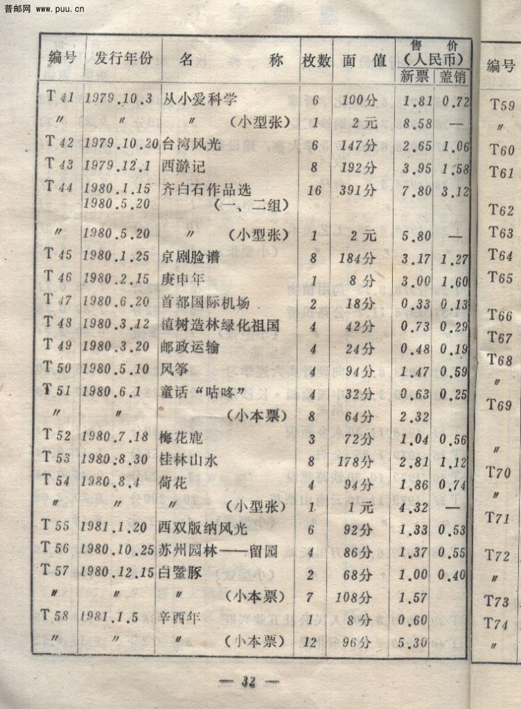 1985年邮票价目表-3.jpg