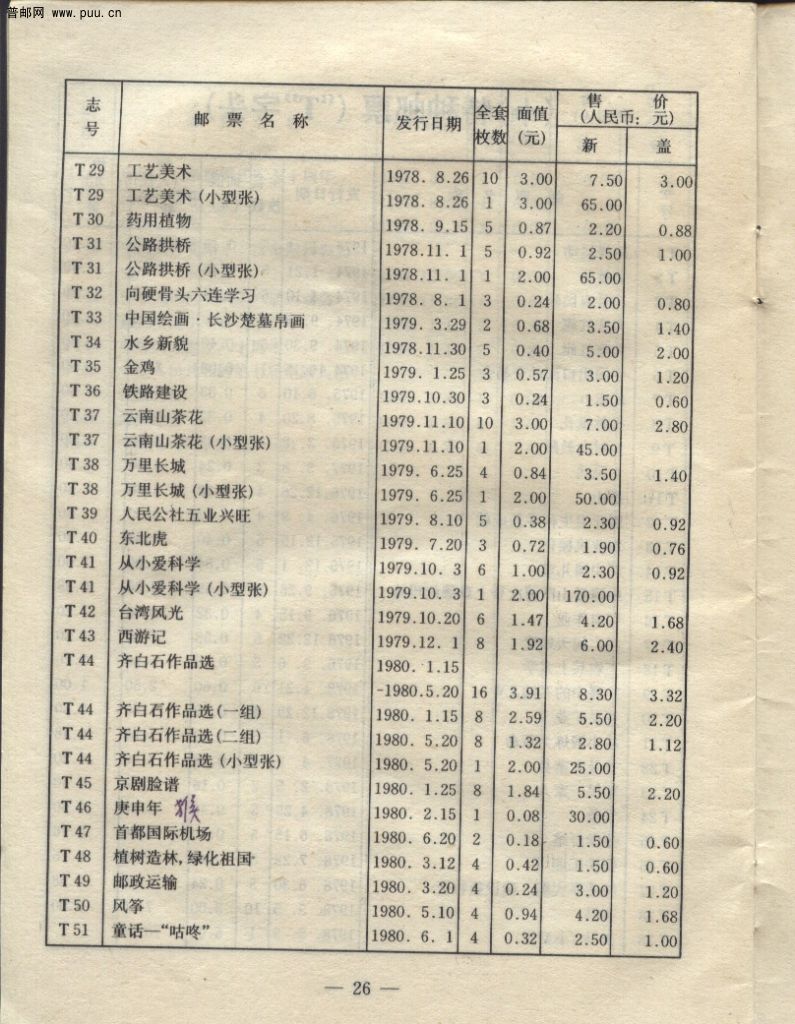 1988年邮票价目表-3.jpg