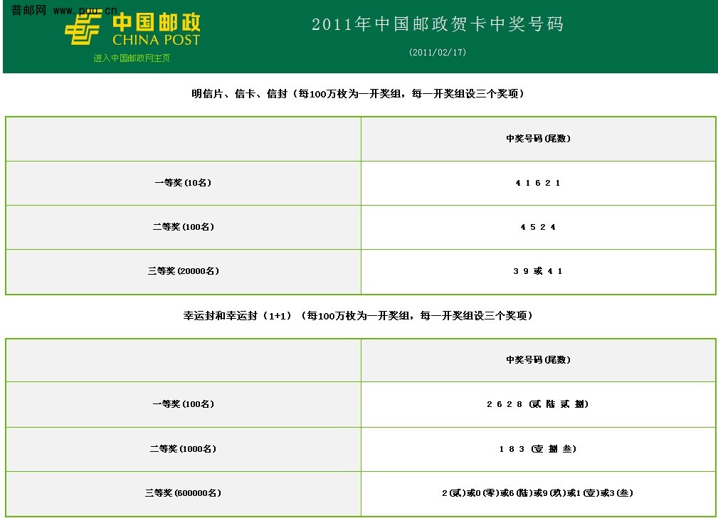 2011年中国邮政贺卡中奖号码.jpg