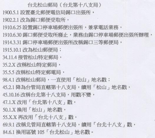 台北松山郵局 003.jpg