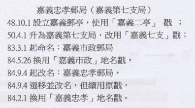 嘉義忠孝郵局 003.jpg