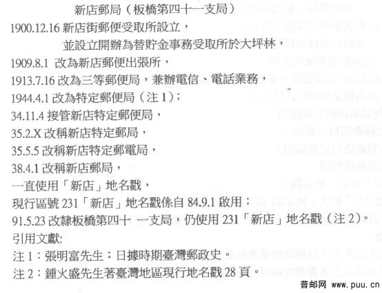 新店郵局 001.jpg