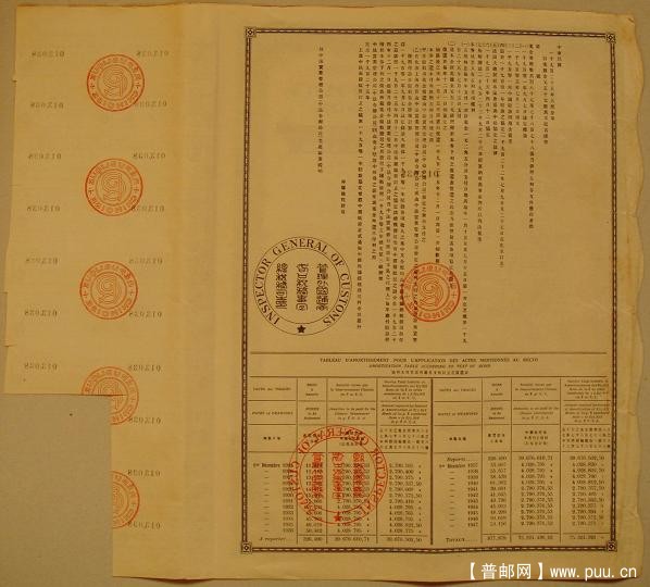 八国联军侵略中国的伍拾美金庚子赔款债券（法国）1925年