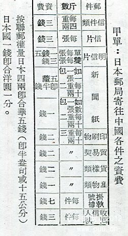 寄日本特殊郵資 (3).jpg