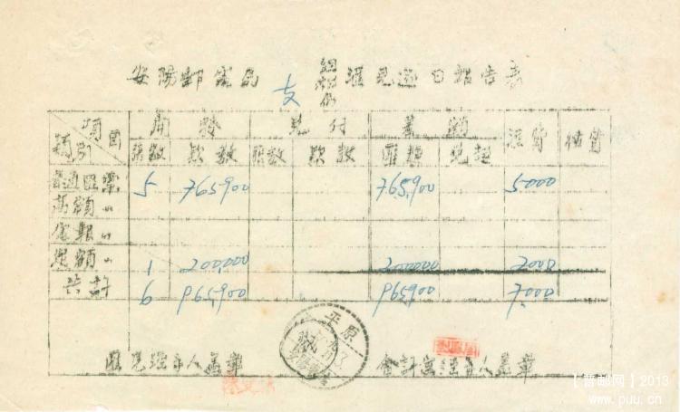 1952年平原安阳车站戳单1-1.jpg