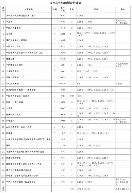 2021纪特邮票发行计划.jpg