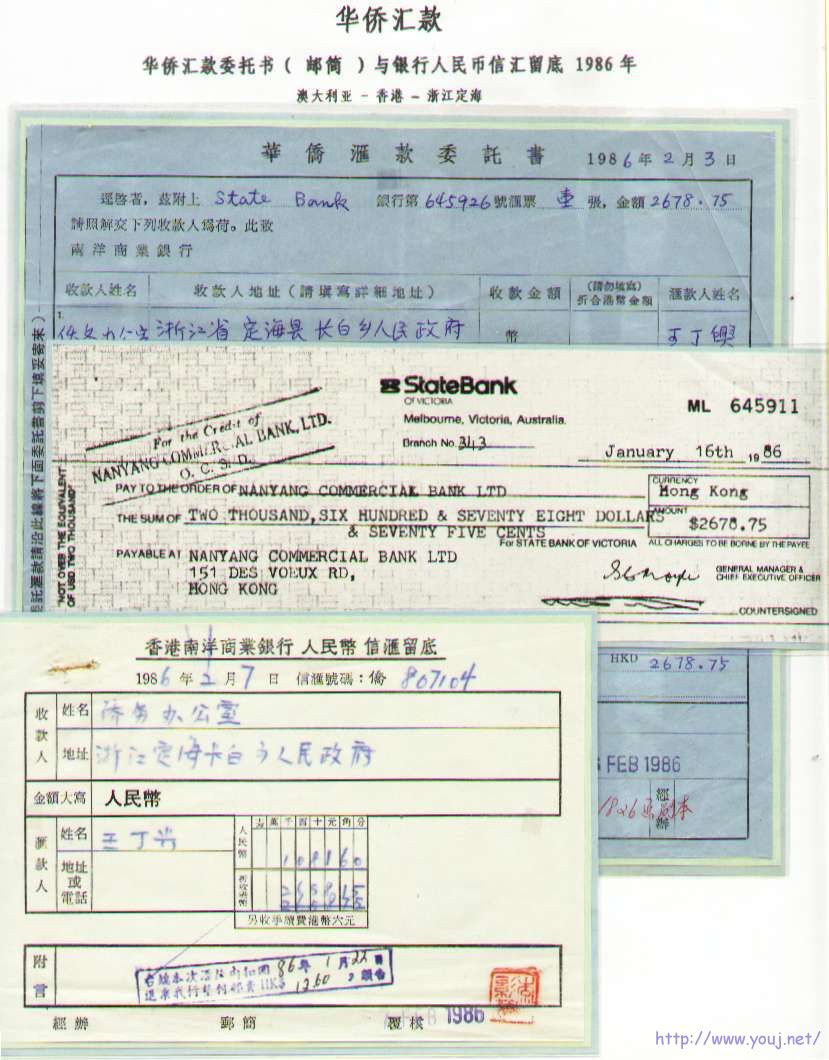 委托书汇票和信汇留底