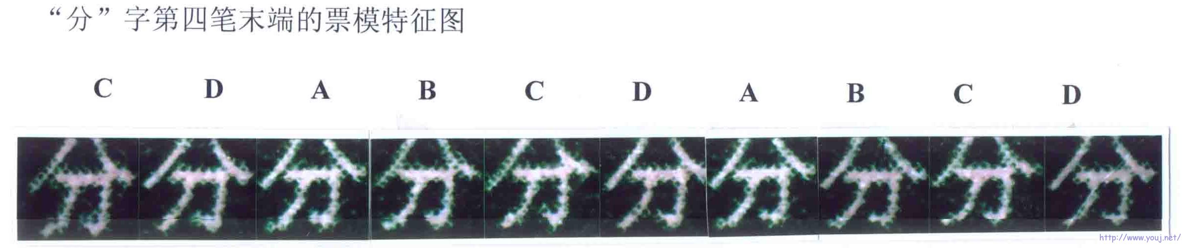 “分”字第四笔末端的不同特征