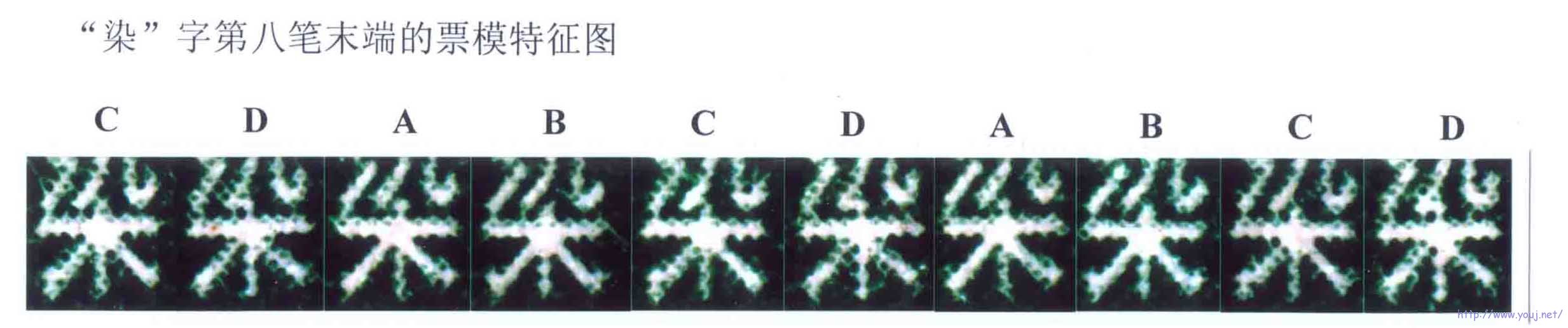 “染”字第八笔末端的不同特征