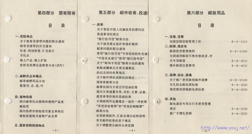 邮政文件汇编mulu1.jpg