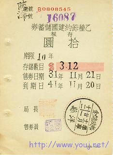 1942年陕西洋县乙种节约建国储蓄券销邮政储金戳.jpg