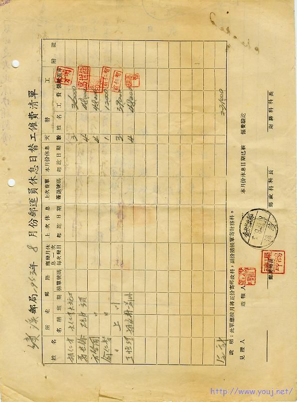 1944年查视和县三等甲级邮局汇兑报告书001.jpg