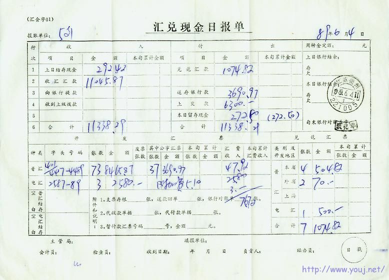 1989年徐州汇兑现金日报单（有附加费）.jpg