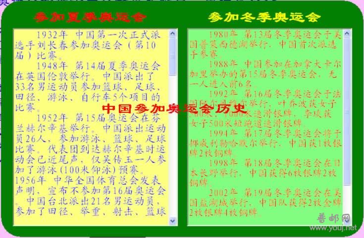 中国参加奥运历史