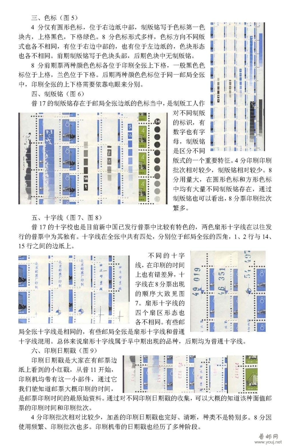 普17 北京建筑图普通邮票综述V0.2_页面_2.jpg