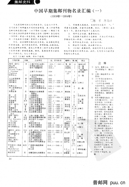 中国早期集邮刊物名录汇编1.png