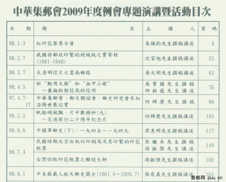 中華集郵會2009年度演講集目录页1.JPG