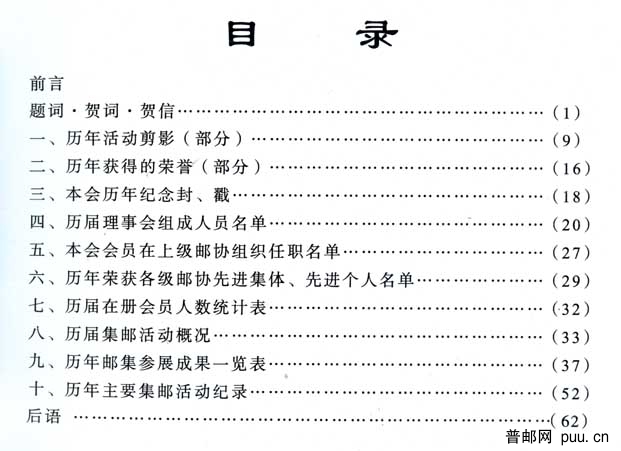 省老干邮协纪念册目目录.jpg